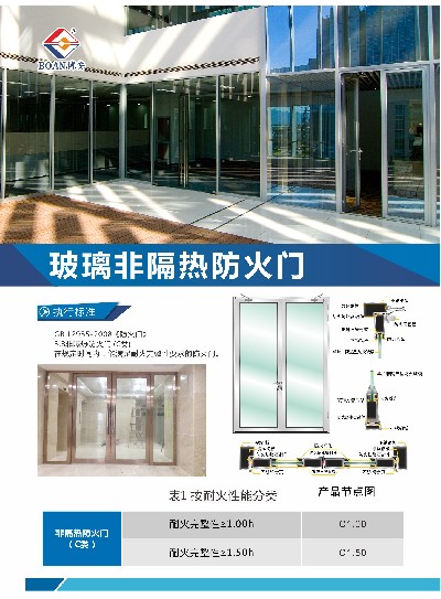 玻璃非隔熱防火門