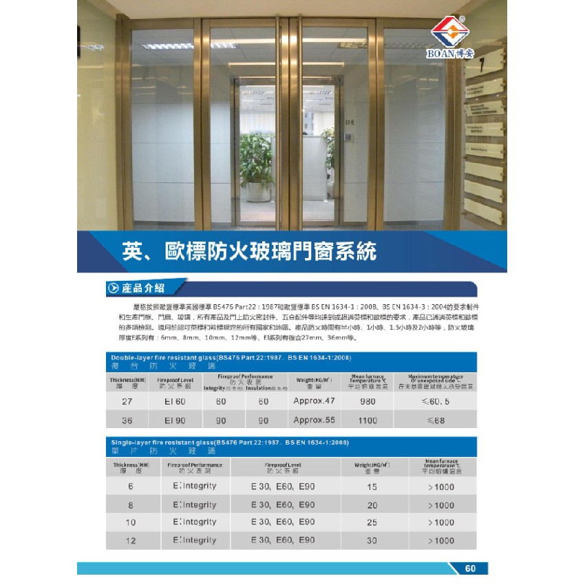 英、歐標防火玻璃門窗系統