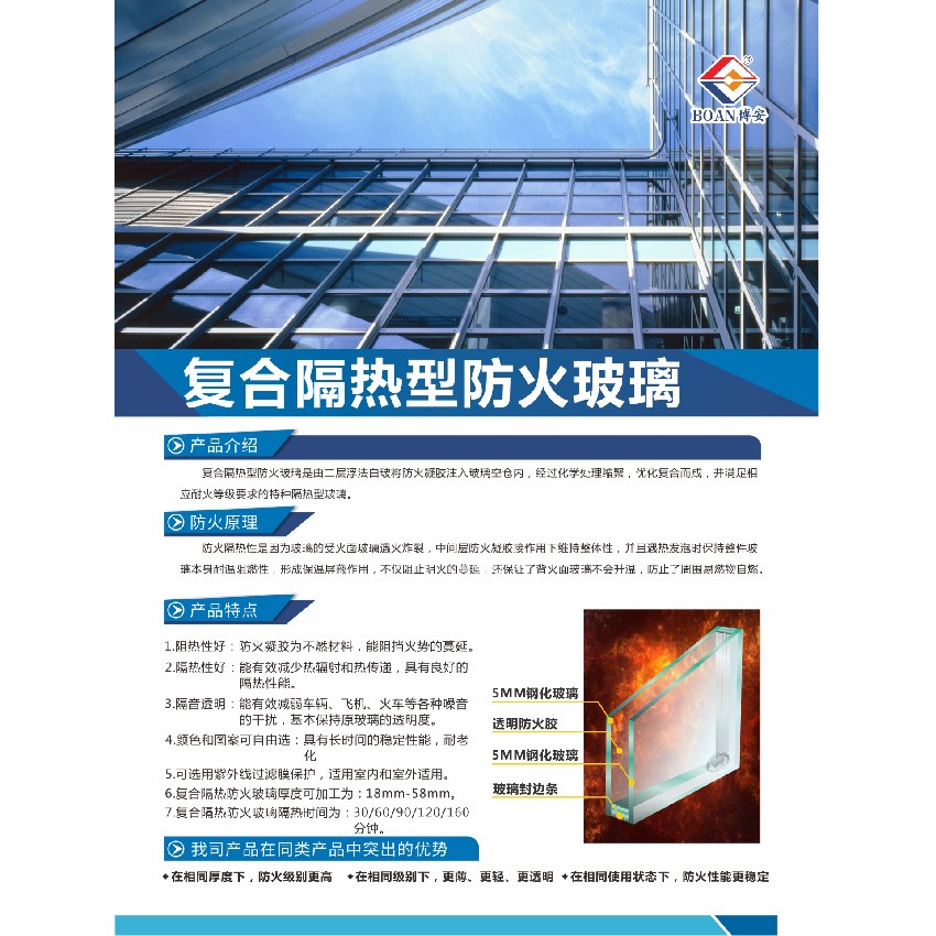 復合隔熱型防火玻璃