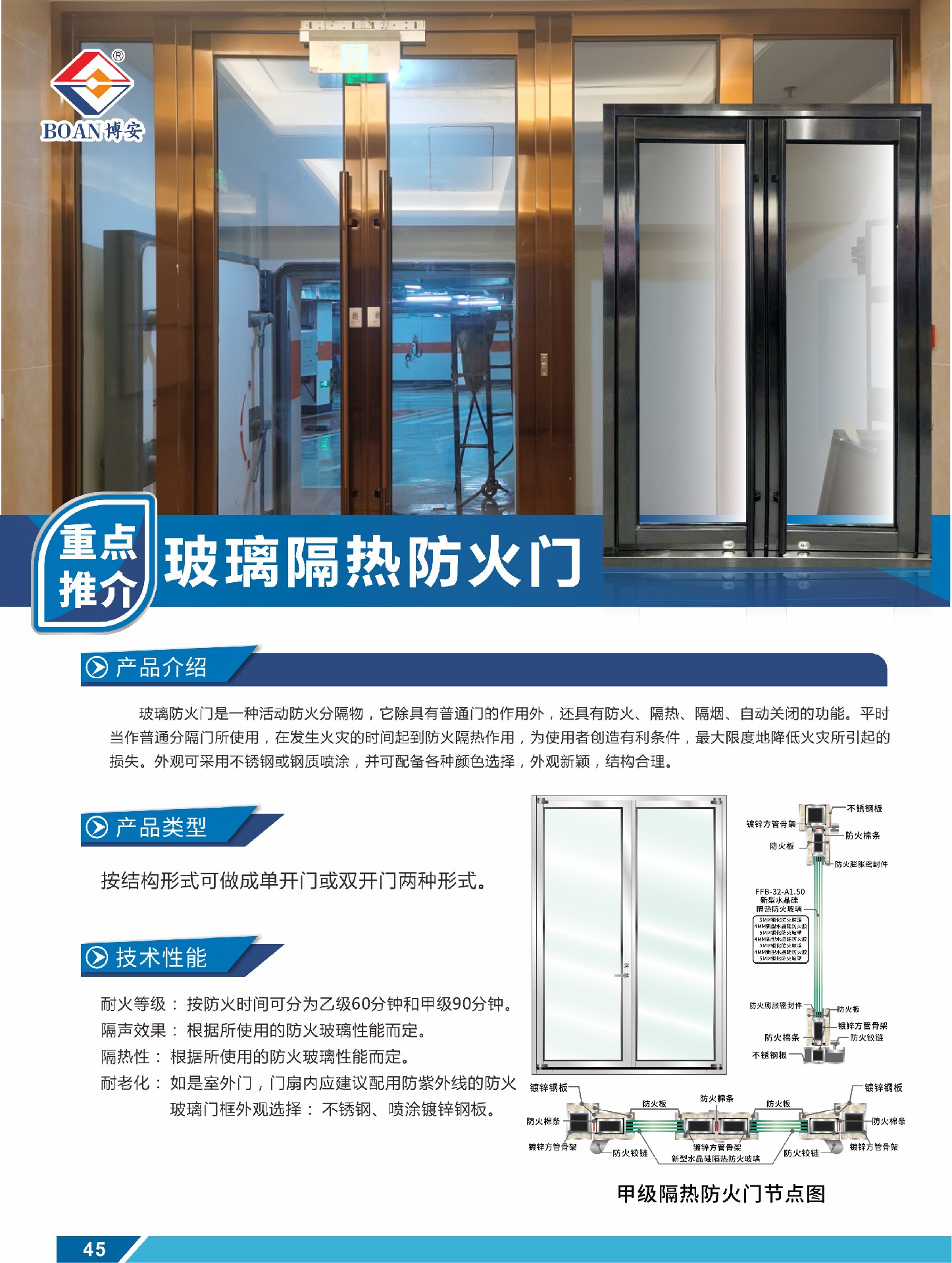 玻璃隔熱防火門